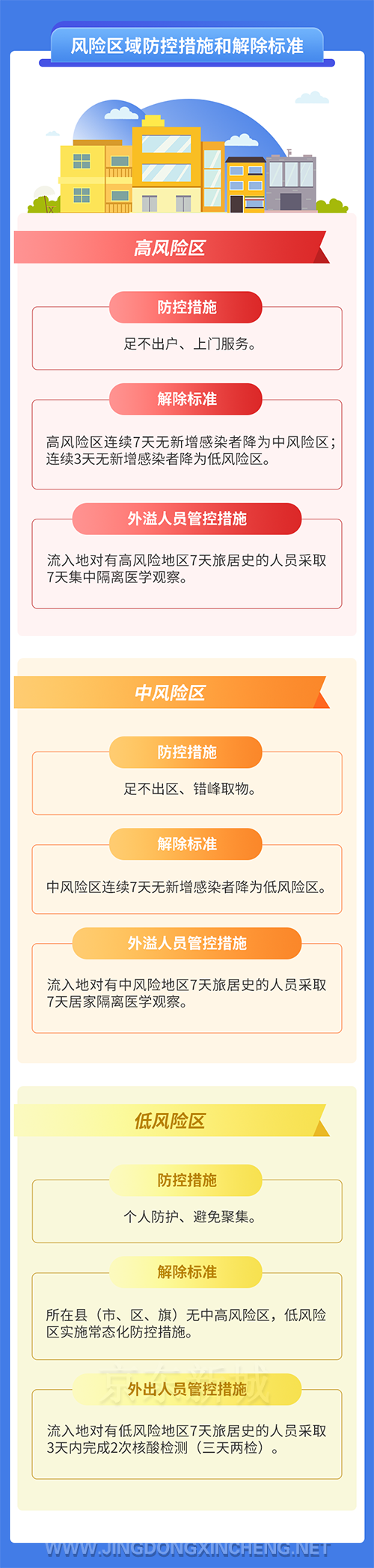 微信圖片_20220701155953.png